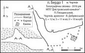 Схема печери Бердо 1