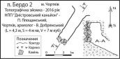 Схема печери Бердо 2