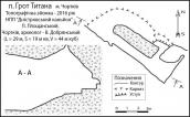 Схема печери Грот Титана