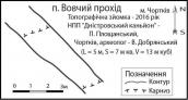 Схема печери Вовчий Перехід