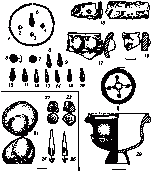 Рис. 2. Знахідки з курганів №№ 3…