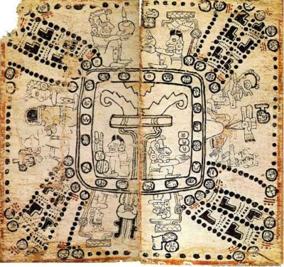 Іл. 59: Космограма майя.Мадридський кодекс, стор. 75 – 76. Іл. 59: Космограма майя.Мадридський…