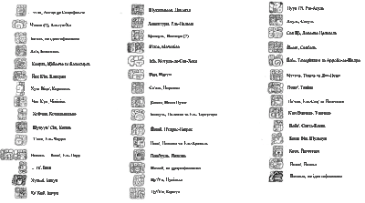 Іл. 148: “Емблемні ієрогліфи”,за: S. Martin, N. Grube Chronicles … P.19. Іл. 148: “Емблемні ієрогліфи”,за: S.…