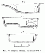 Разрезы жилища. Раскопки 1949 г.