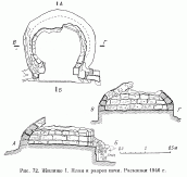 Жилище I. План и разрез печи. Раскопки…