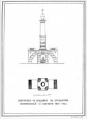 Памятник Магдебургскому праву