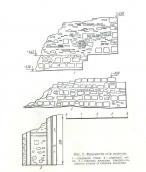 Рис. 2.4.2.2.1.27. Схема кладки стін кафедрального костелу за результатами… Рис. 2.4.2.2.1.27. Схема кладки стін…