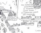 Рис. 2.4.2.3.1.30. Царекостянтинівська церква на плані І. Ушакова 1695 р., за… Рис. 2.4.2.3.1.30. Царекостянтинівська…