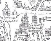 Рис. 2.4.2.3.1.8. Церква Миколи Доброго та Покровська церква на плані І.… Рис. 2.4.2.3.1.8. Церква Миколи…