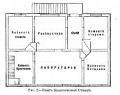 Рис. 2.5.6.97. Схема приміщень дніпровської біологічної станції за (Труды..,… Рис. 2.5.6.97. Схема приміщень…