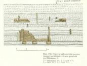 Stratigraphic excavation at the Podil