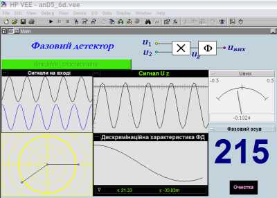 Фазовий детектор на базі операційного…