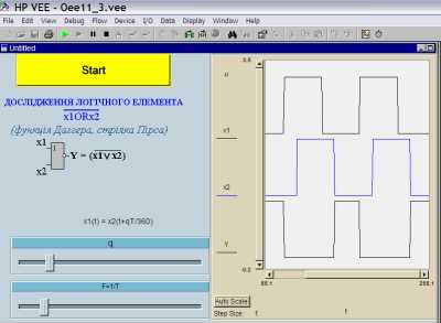 Логічний елемент not (x1 OR x2)