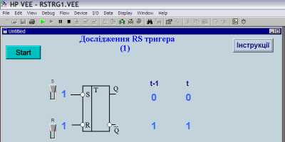 Дослідження RS тригера