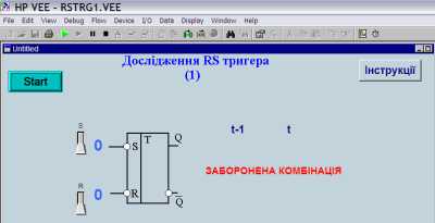 Заборонена ситуація RS тригера