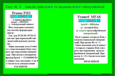 Дослідження властивостей цифрового…