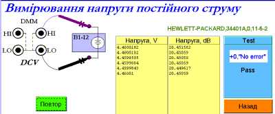 Дослідження властивостей цифрового…