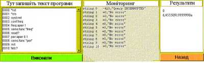 Панель користувача Monitoring