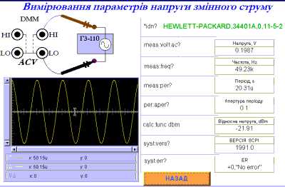 Панель користувача ACV