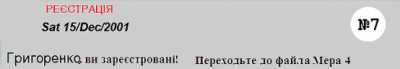 Привітання у віртуальному експерименті…