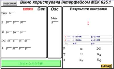 Панель користувача віртуальної моделі…