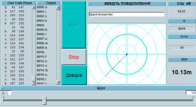 Віртуальна модель простої векторної…