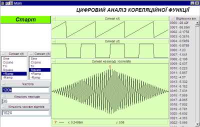 Кореляційний аналіз в середовищі VEE