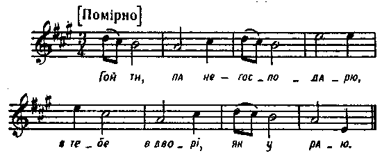 Гой ти, пане-господарю – нотний запис