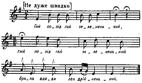 Гий попід гай зелененький – нотний запис