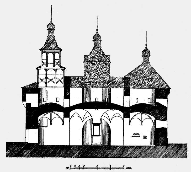 Pavlutsky G.G. - Section of the church…