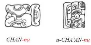 Іл. 39: chan [7](-na ) = chan, “небо”;…