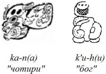 Іл. 45: Нечоланські фонетичні формив…