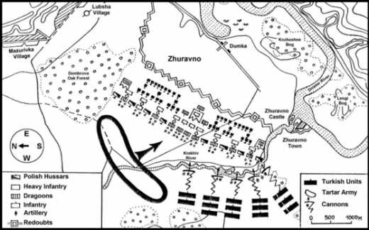 The battle of Zhuravno september 25 –…