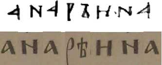 Порівняння графіки підпису Анни і…