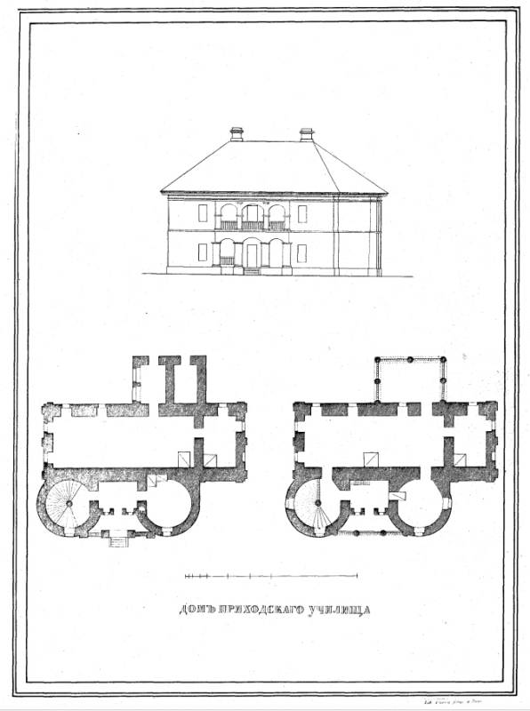 Parish school building (Bykovsky house)