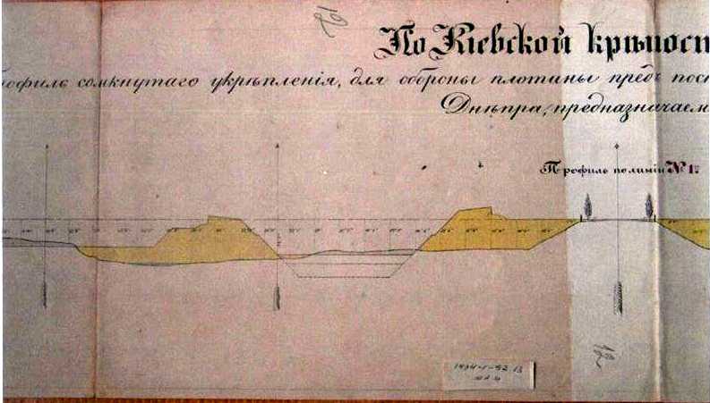 Передмостове укріплення Київської…