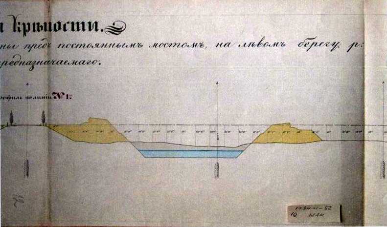 Передмостове укріплення Київської…