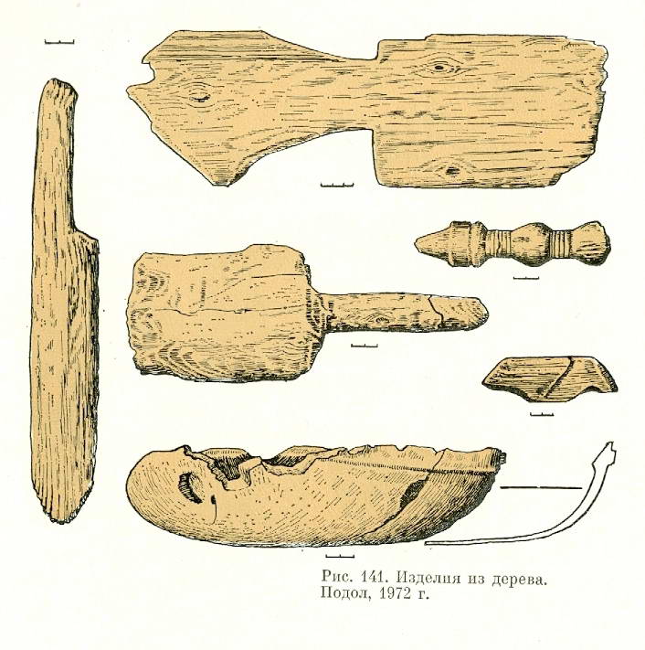 Wood artefacts, Podil