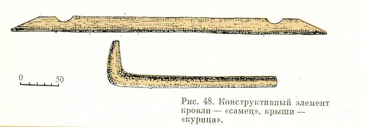 The structural elements of the roof