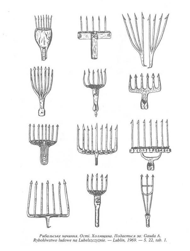 Остроги - знаряддя для лову риби