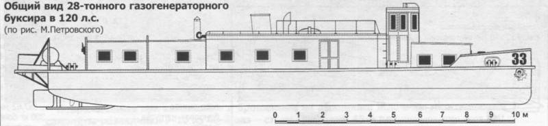 Газогенераторний буксир