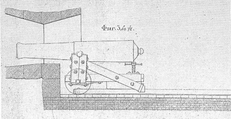 Гармата на лафеті зразка 1838 р. За…