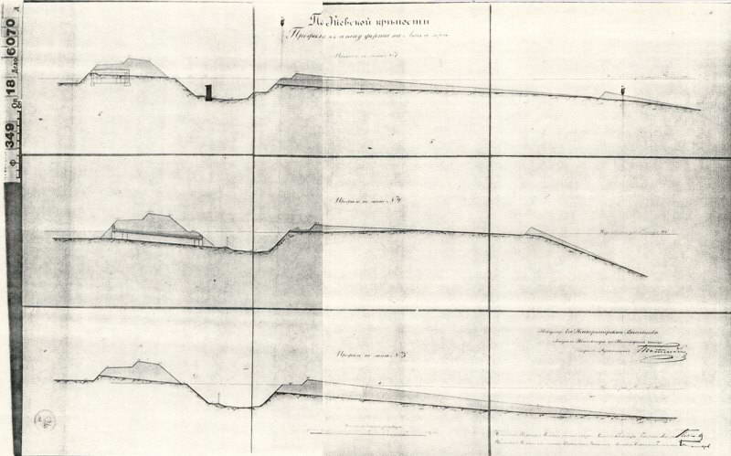 Drawing the profile of shaft of Bald…