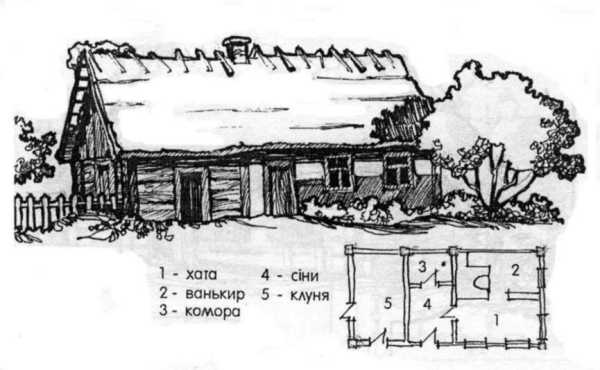 Хата у селі Кам’янка.