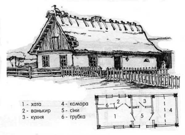 Хата у селі Кам’янка.