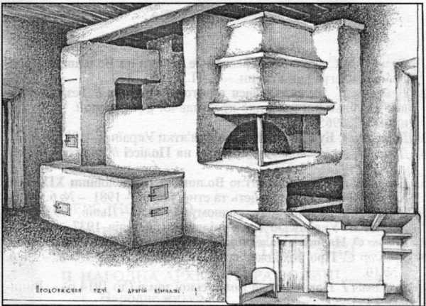 Піч у хаті кінця ХІХ століття. Село…
